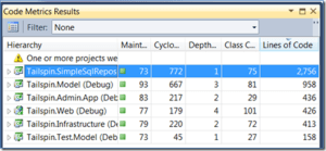 Code metrics results in VS2010